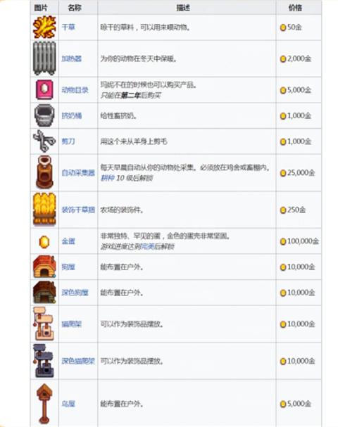 星露谷物语官方正版