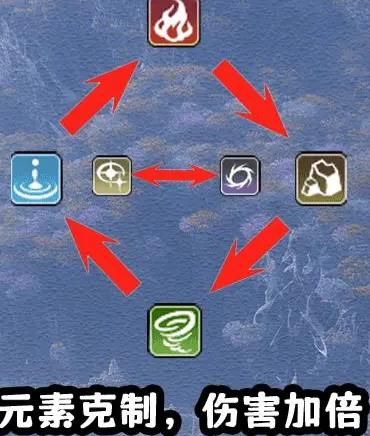 卡牌枷锁与沉睡少女2