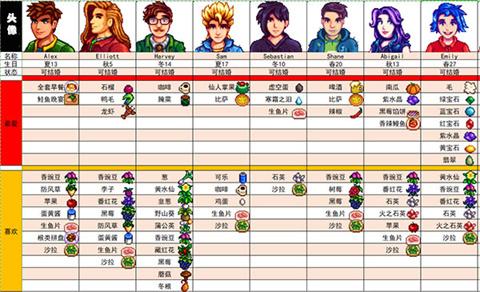 星露谷物语官方正版