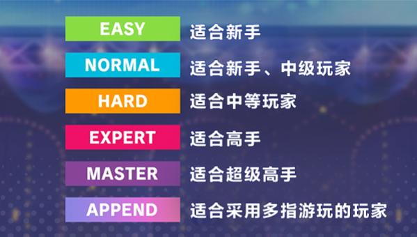 初音未来缤纷舞台