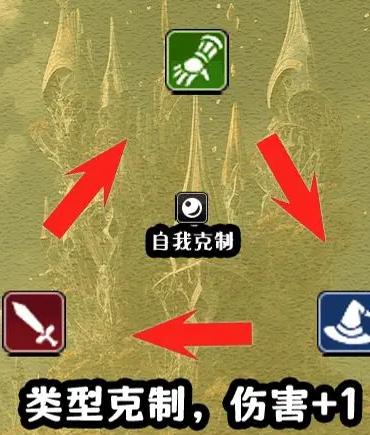 卡牌枷锁与沉睡少女2